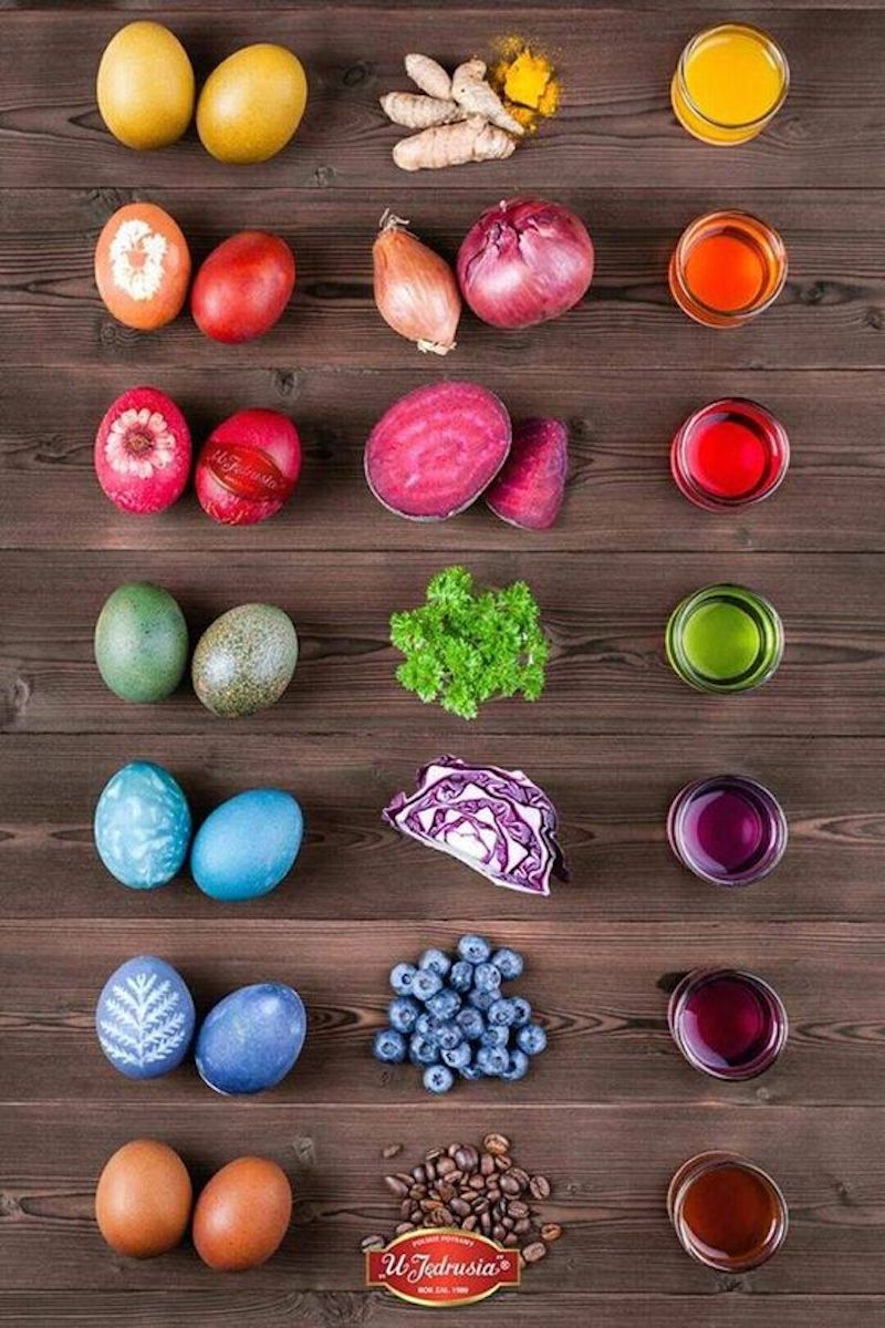 cliomakeup-come-decorare-uova-pasqua-bambini-3-colore-naturale