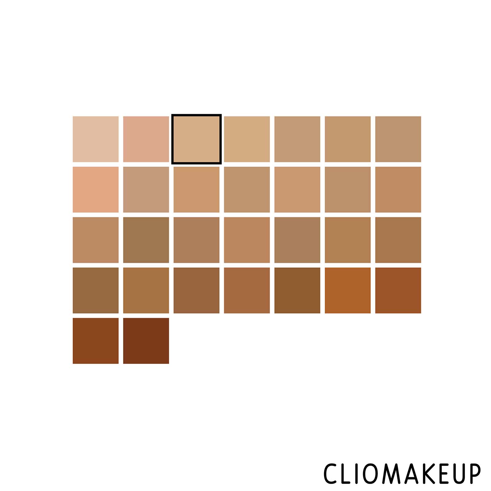 cliomakeup-recensione-correttore-zoeva-authentik-skin-perfector-retouch-concealer-3