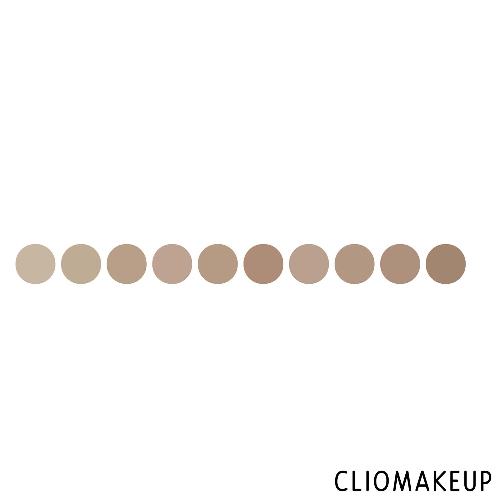 cliomakeup-recensione-correttore-mesauda-pro-light-concealer-3