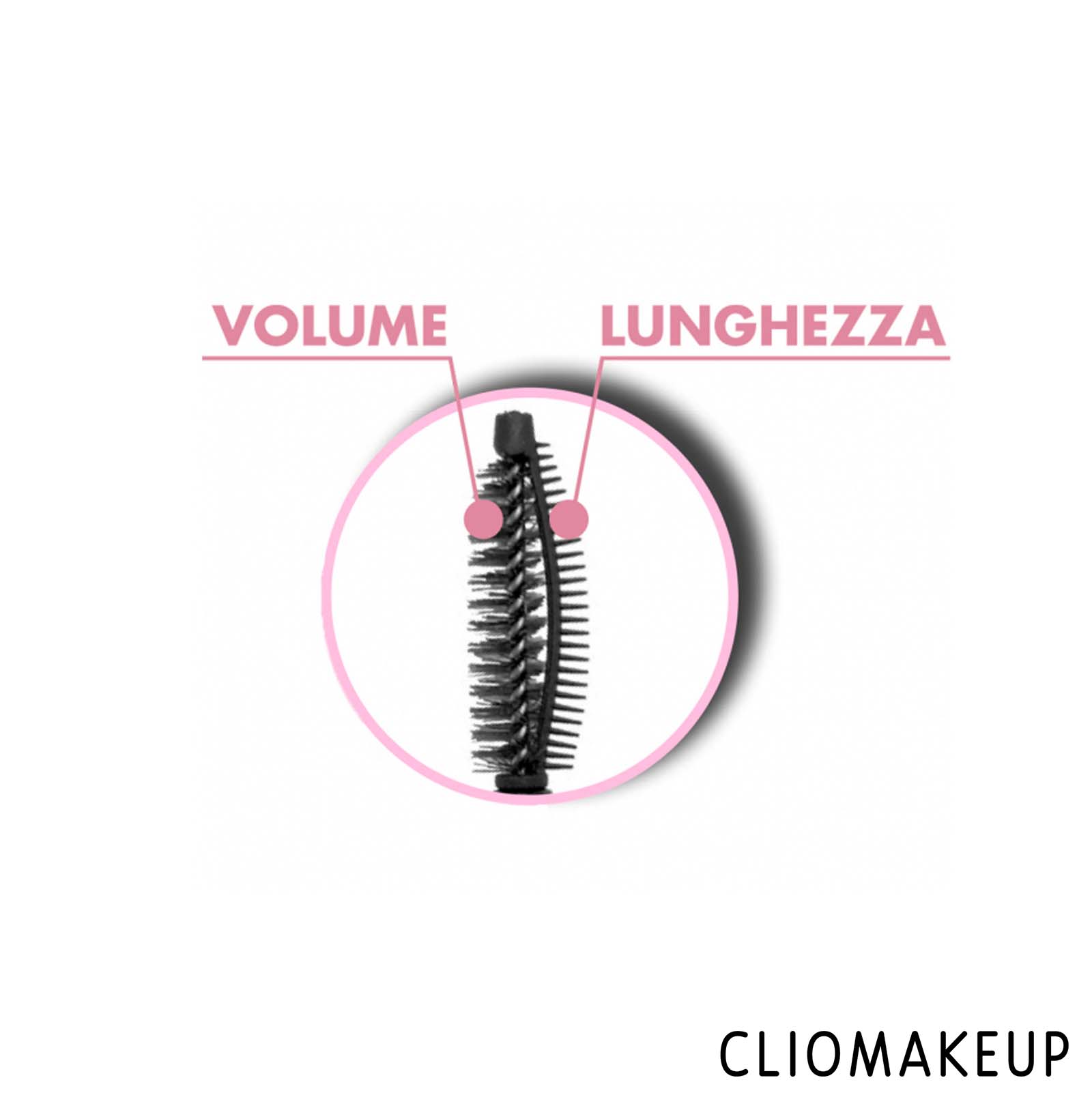 cliomakeup-recensione-mascara-deborah-my-power-volume-effetto-ventaglio-mascara-3