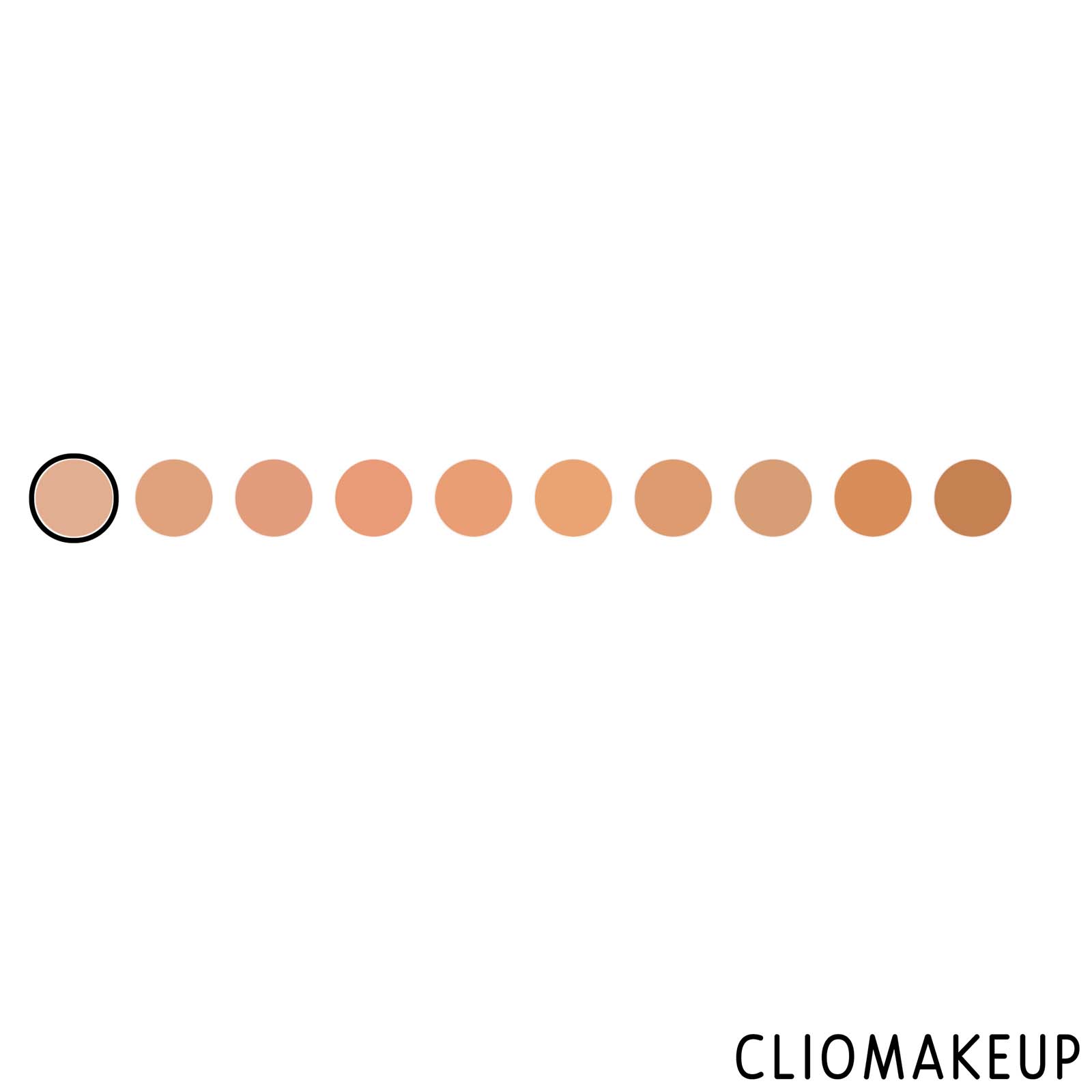 cliomakeup-recensione-fondotinta-wycon-nilufar-addati-waterlily-foundation-spf-30-3