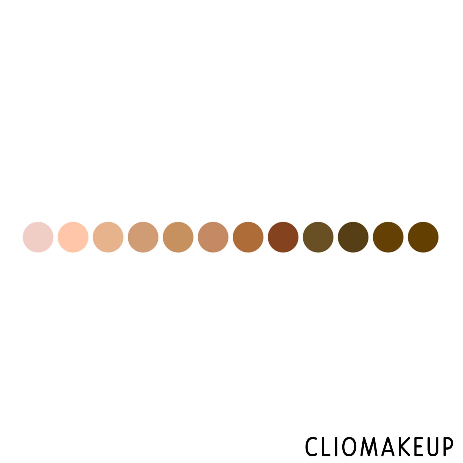 cliomakeup-recensione-fondotinta-mesauda-cover-stick-foundation-3