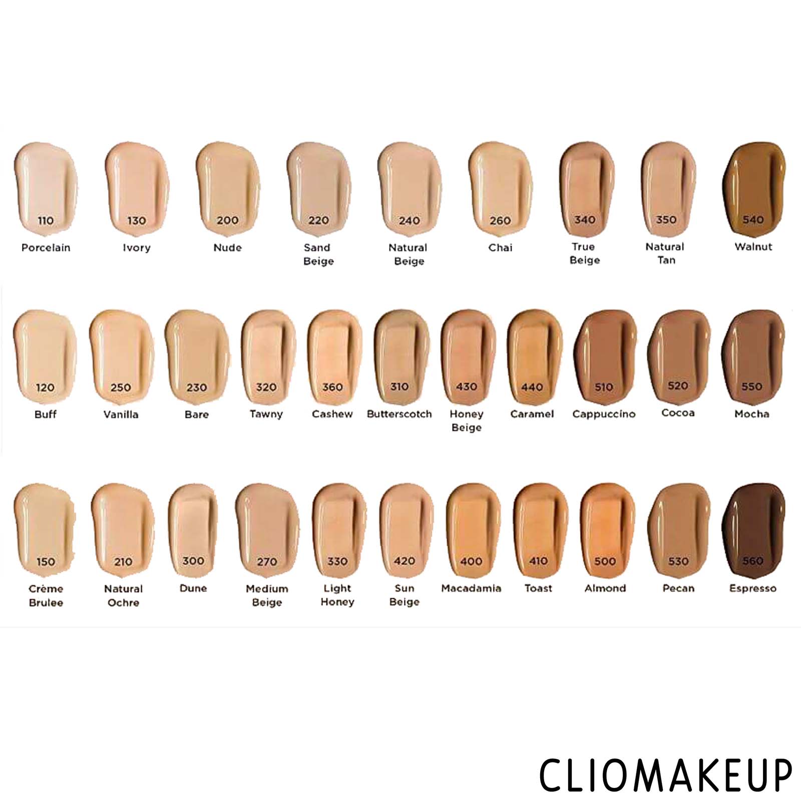 cliomakeup-recensione-fondotinta-revlon-photoready-candid-natural-finish-anti-pollution-foundation-nuova-formula-3