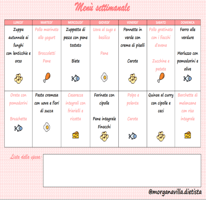 cliomakeup-meal-prep-5-menù