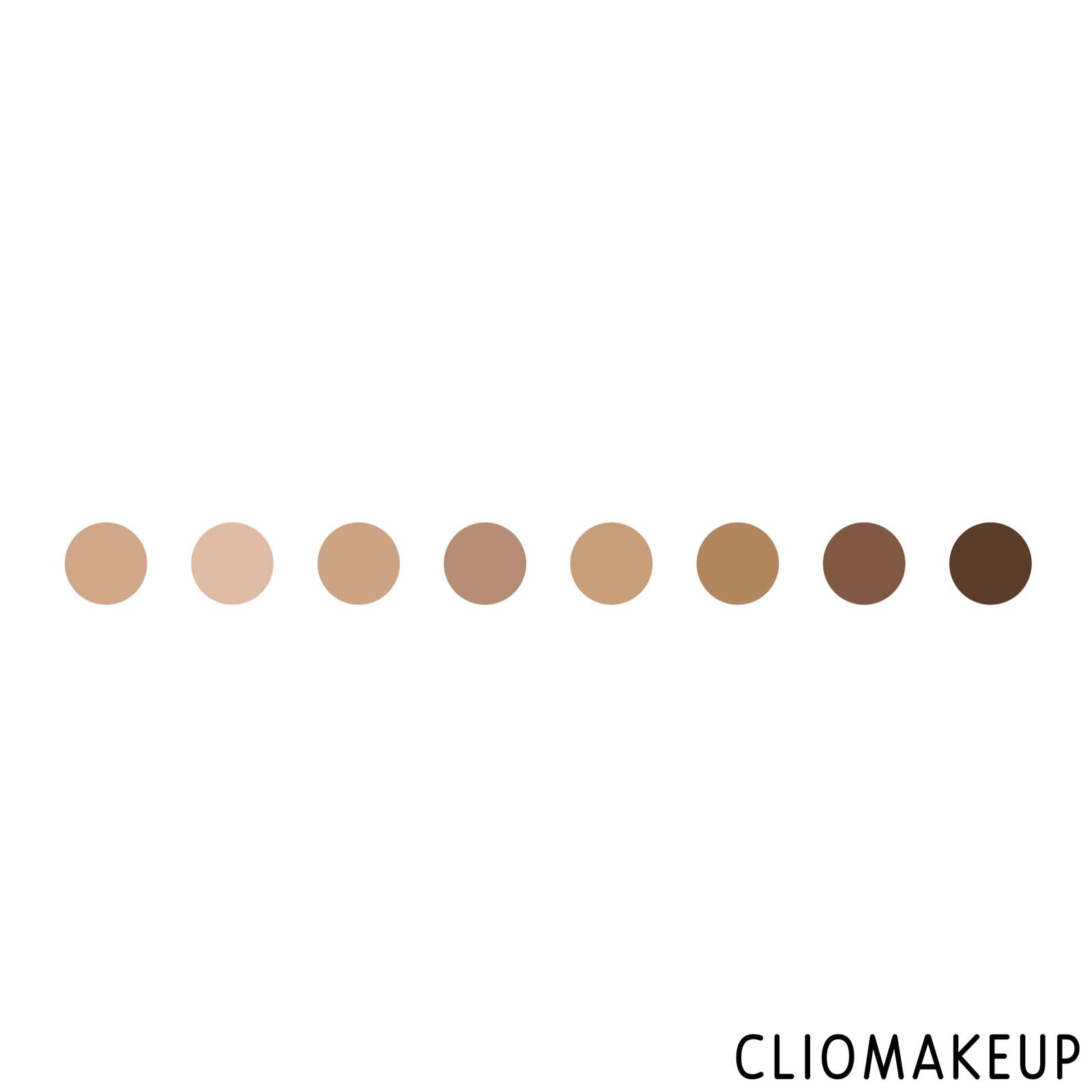 cliomakeup-recensione-correttore-lancome-teint-idole-ultra-wear-camouflage-3