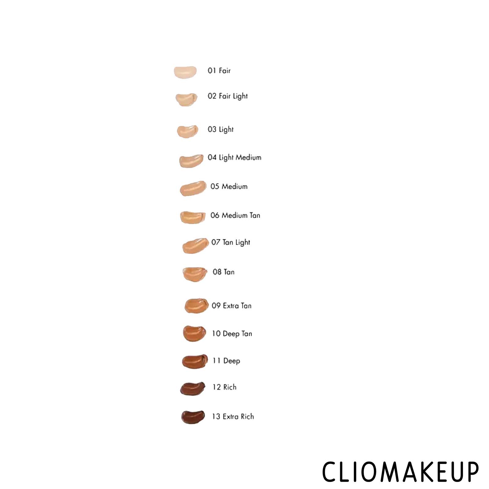 cliomakeup-recensione-fondotinta-huda-beauty-glowish-multidew-skin-tint-3