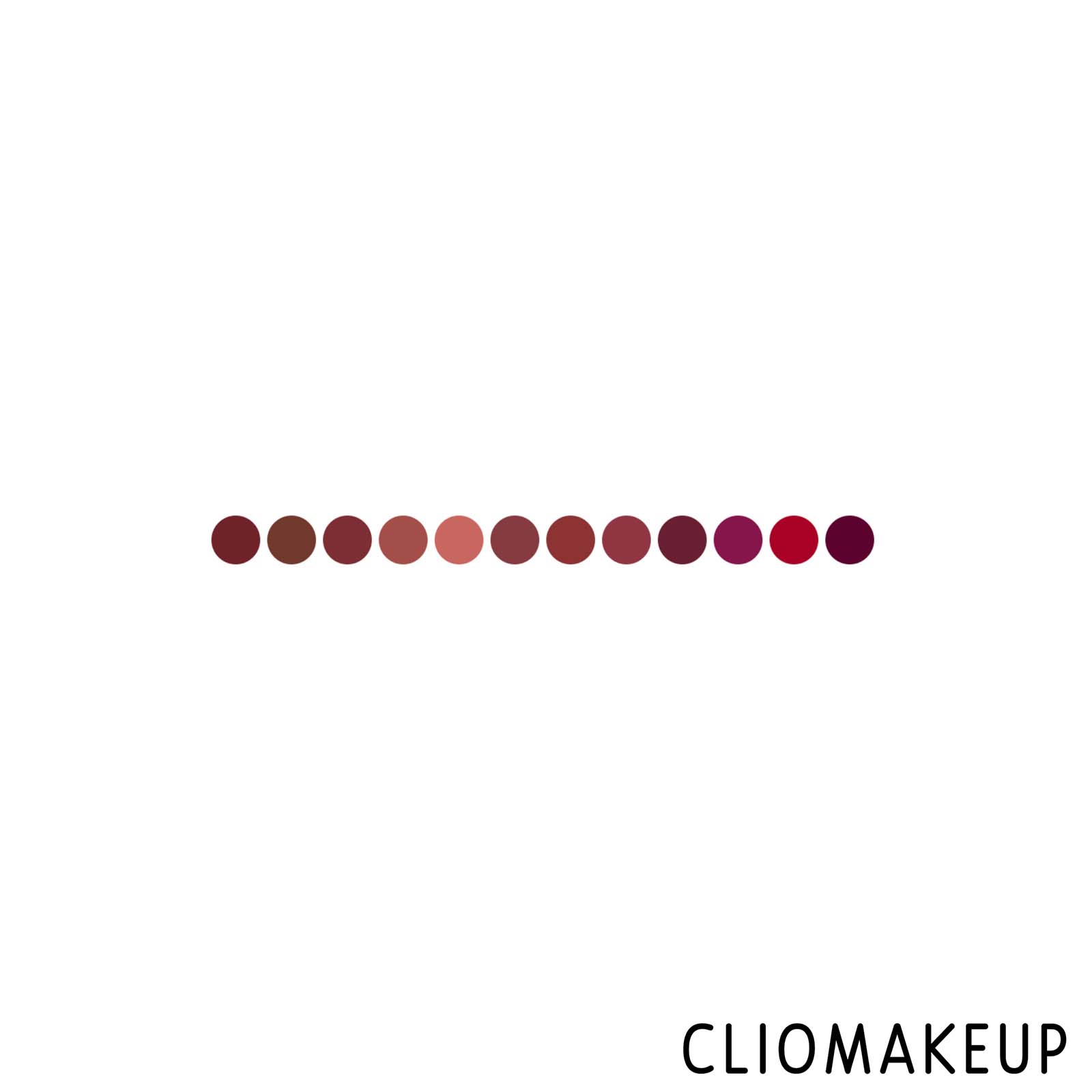 Cliomakeup-Recensione-Matite-Labbra-Mesauda-Rebellips-Matita-Labbra-Waterproof-In-Plastica-3