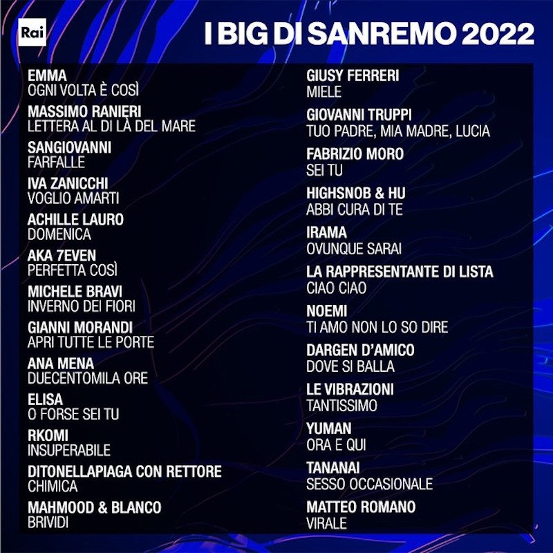 cliomakeup-sanremo-2022-co-conduttrici-big