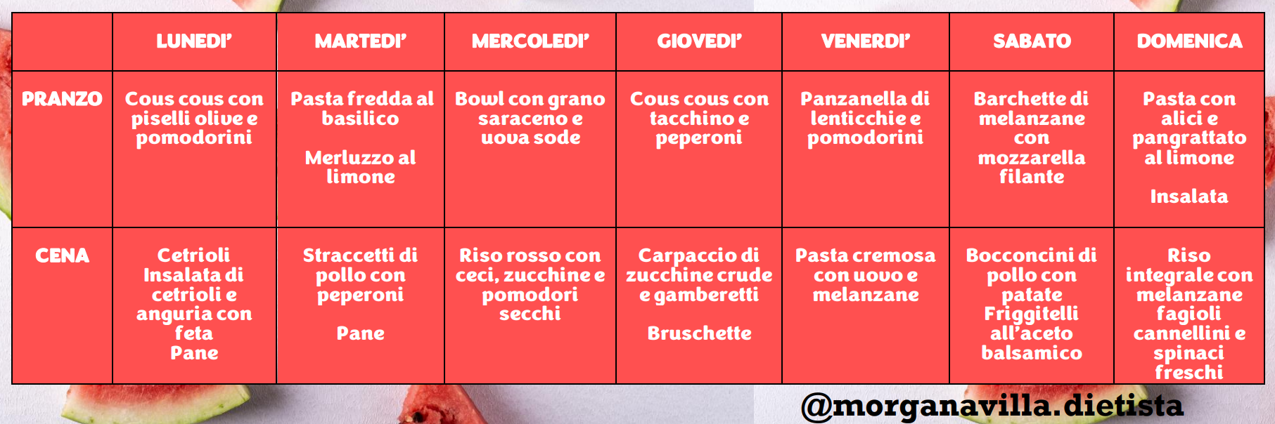 Cliomakeup-menu-estivo-2-ricette
