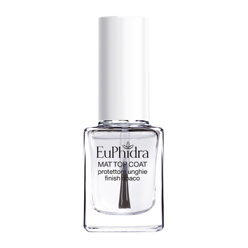 cliomakeup-come-rendere-smalto-opaco-migliori-top-coat-opacizzanti-7