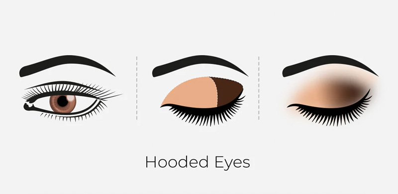 cliomakeup-smokey-eyes-palpebra-cadente-come-realizzare-lo-smokey-eyes-passaggi