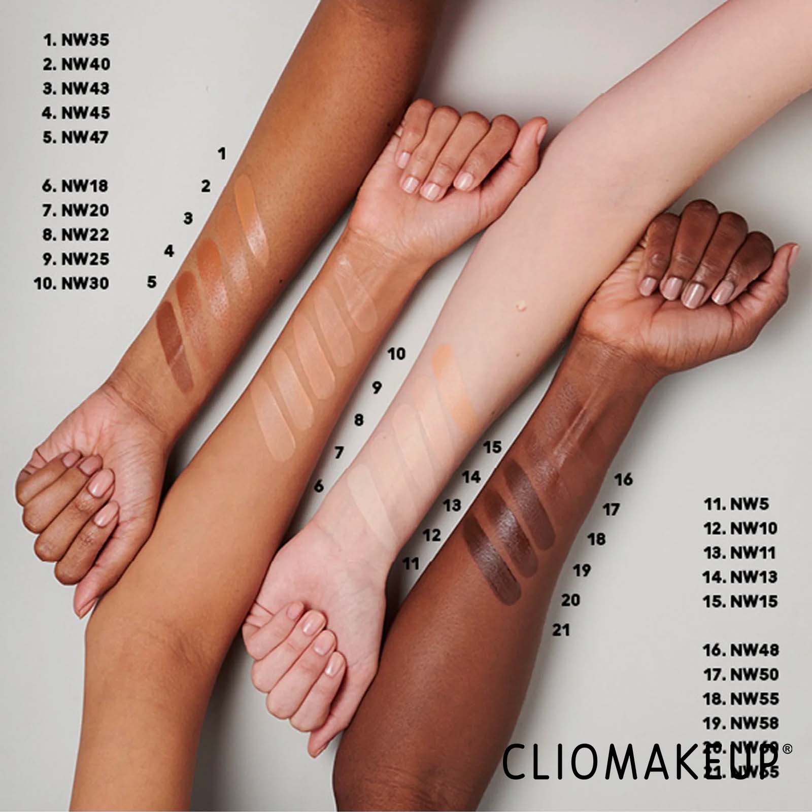 cliomakeup-recensione-fondotinta-mac-studio-radiance-serum-powered-foundation-3
