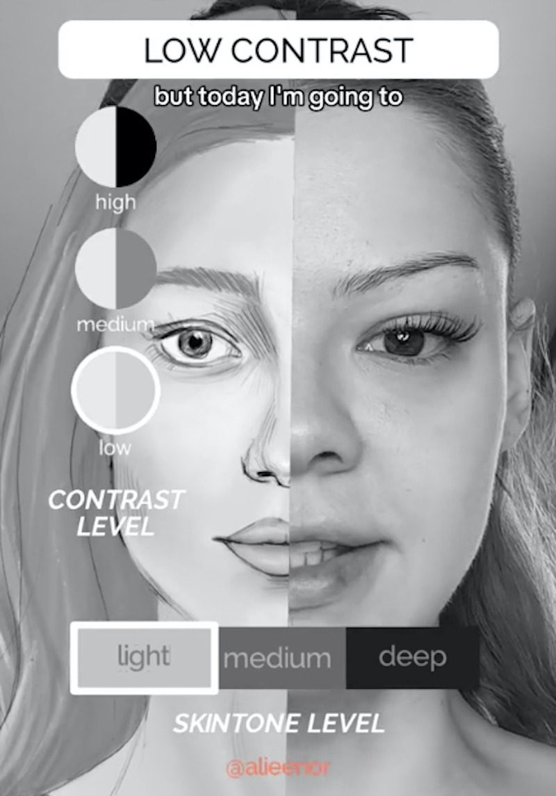 contrast-make-up-bianco-nero